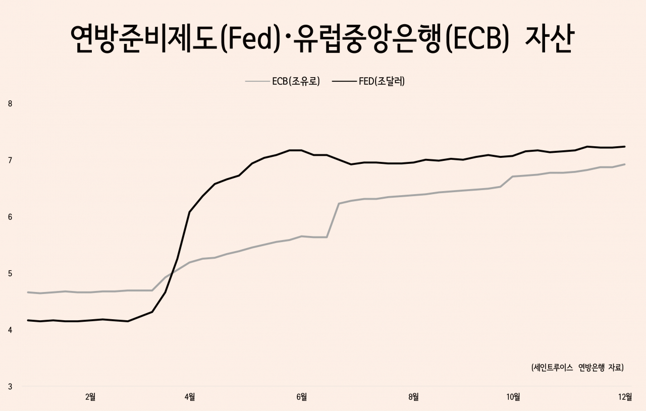 글로벌시즌 이미지