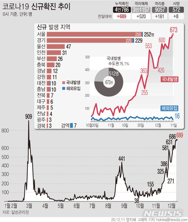 학장성심요양병원 이미지