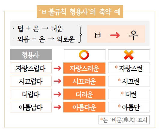 복스런 이미지