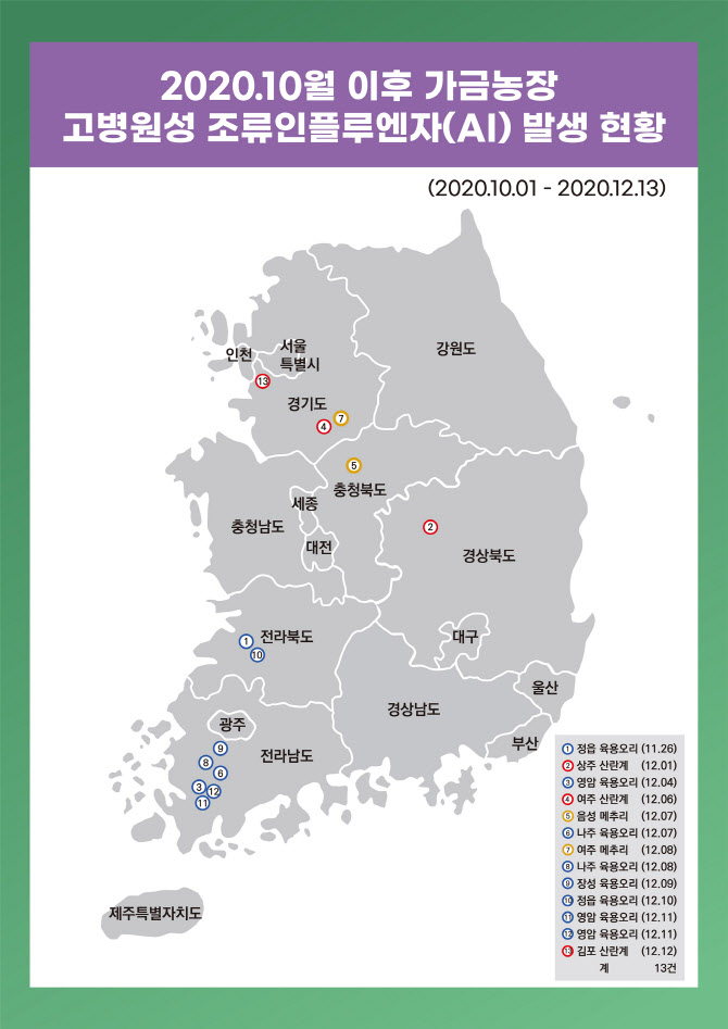 마리농장 이미지