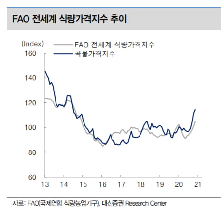대신컴퍼니 이미지