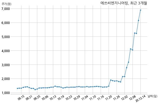페리투스파트너스 이미지