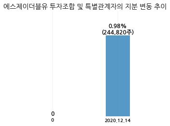에스제이엔지니어링 이미지