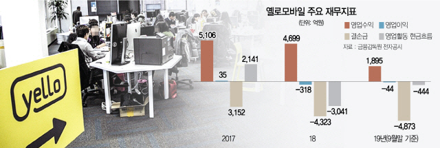 유니콘모바일 이미지