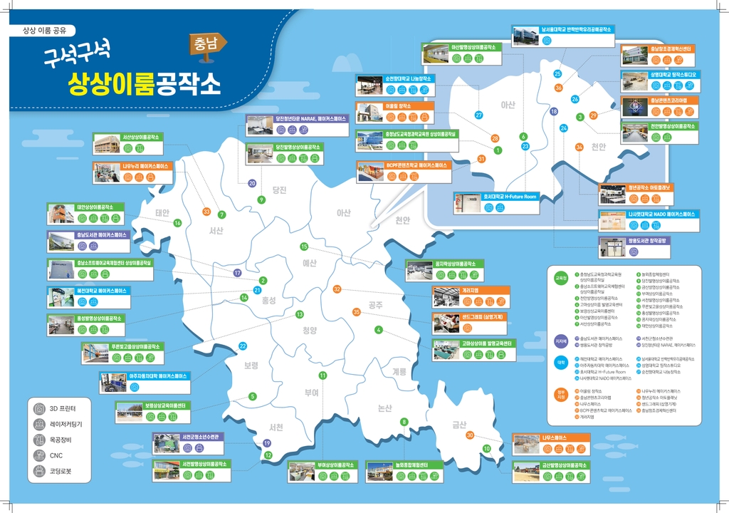 상상공작소 이미지