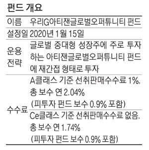 아티잰 이미지
