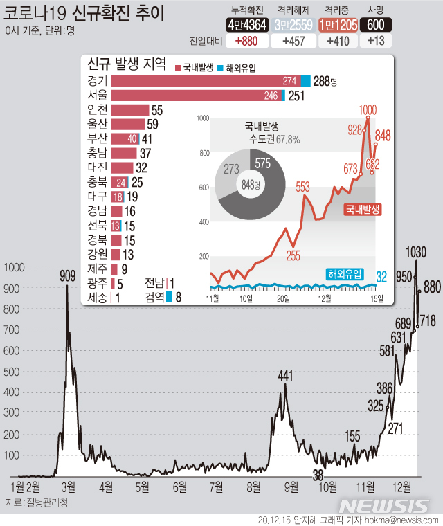 학장성심요양병원 이미지