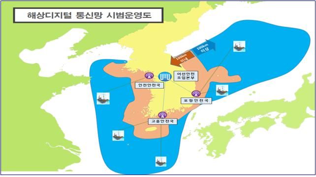 경도정보통신 이미지