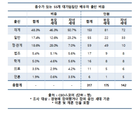 천일석유 이미지