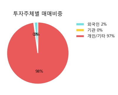 명신상회 이미지