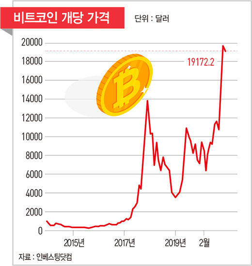 피델리티파트너스 이미지