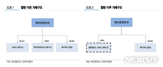 벨류제이 이미지