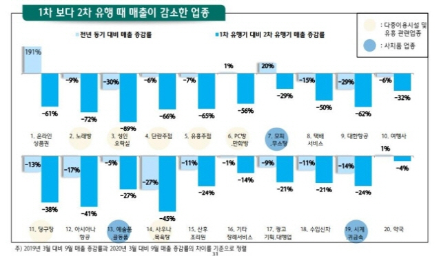 하나레저 이미지