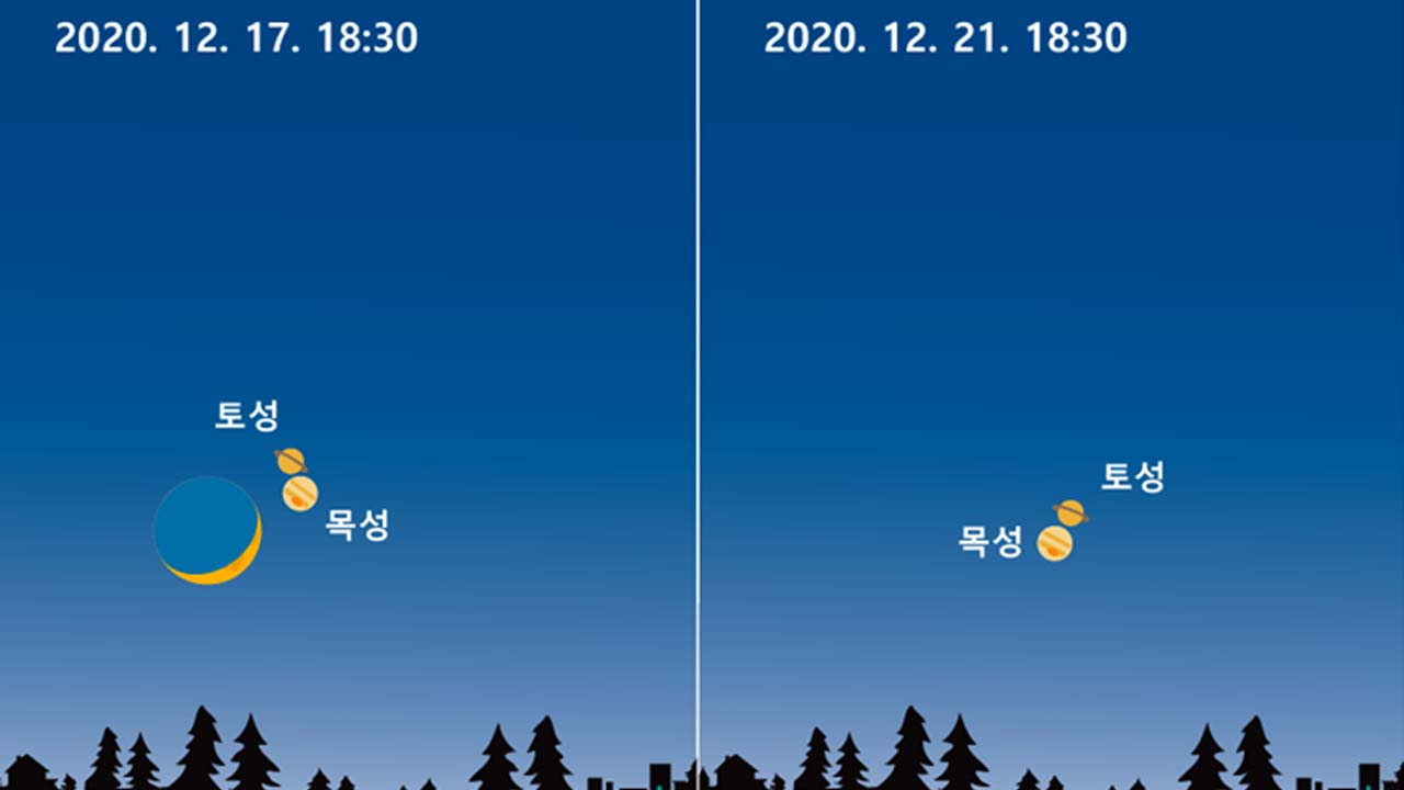 달목성 이미지