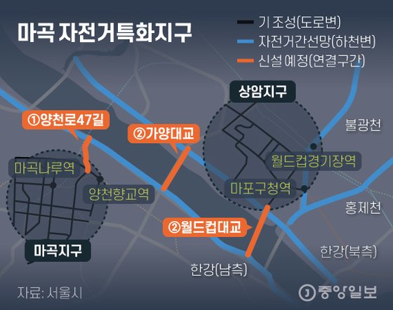 가양자전거 이미지