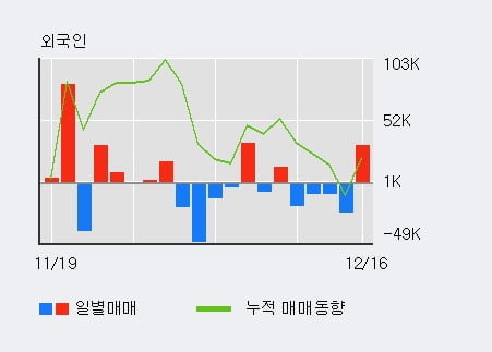 이즈미디어주 이미지