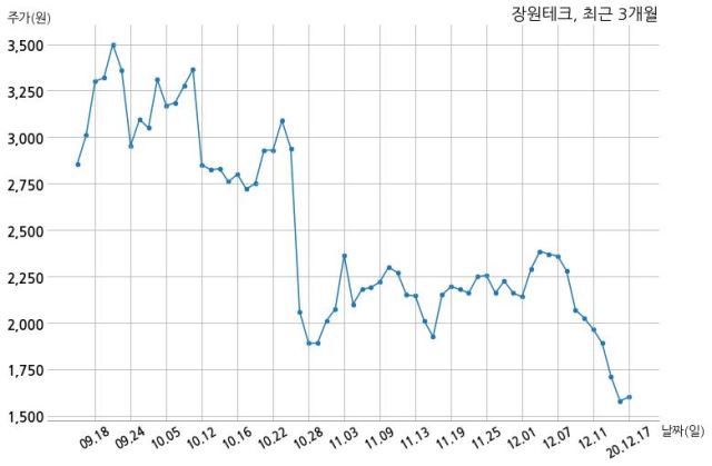 케이에이치테크 이미지