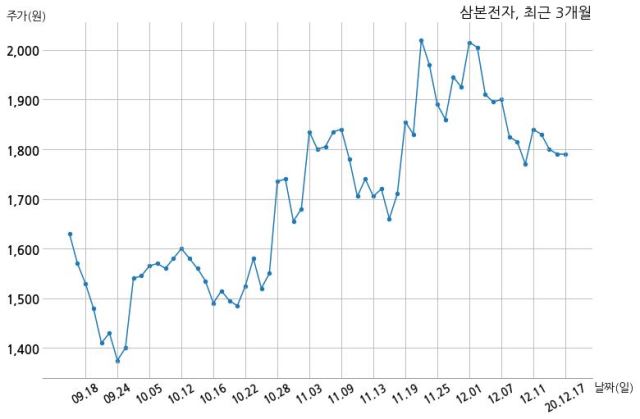 주식회사 케이에이치 이미지