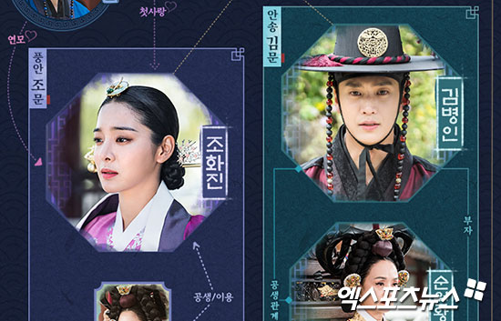 풍안 이미지