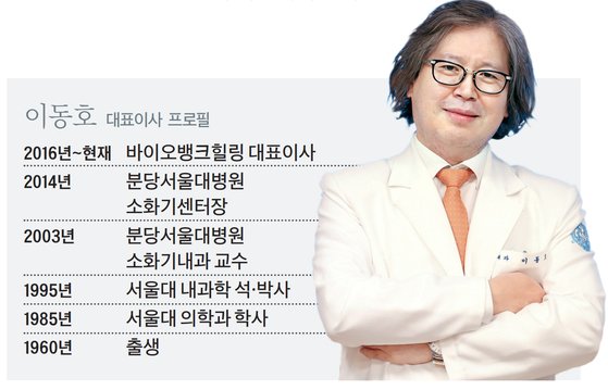 클릭바이오 이미지