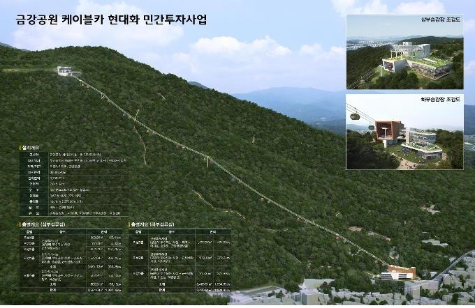 금강카 이미지