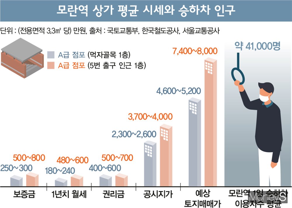 미도환경개발 이미지
