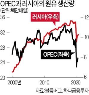 국제슈퍼 이미지