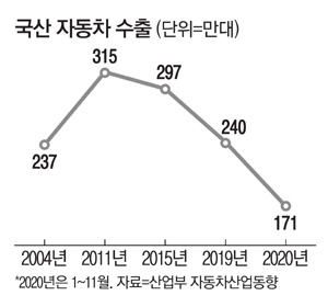 타타통상 이미지