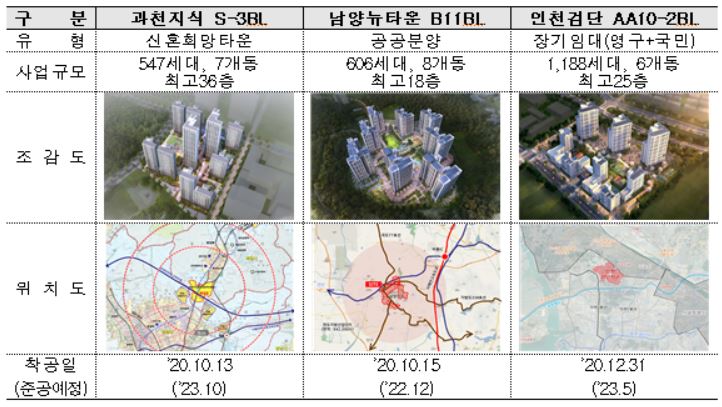 남양에너지 이미지