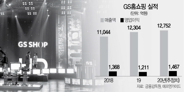 서경유통 이미지