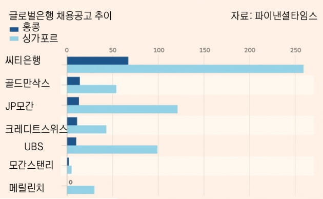 대신글로벌 이미지