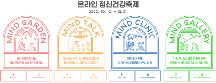 마마라정신건강의학과의원 이미지