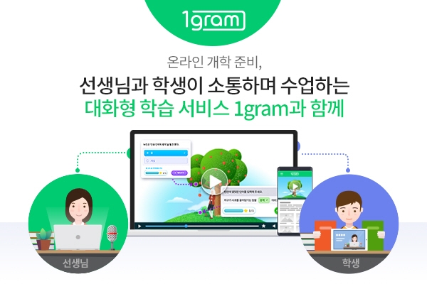 21gram 이미지