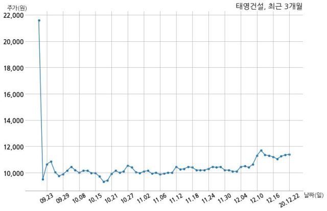 원에코주식회사 이미지