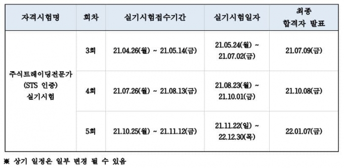 한국자격개발원 이미지