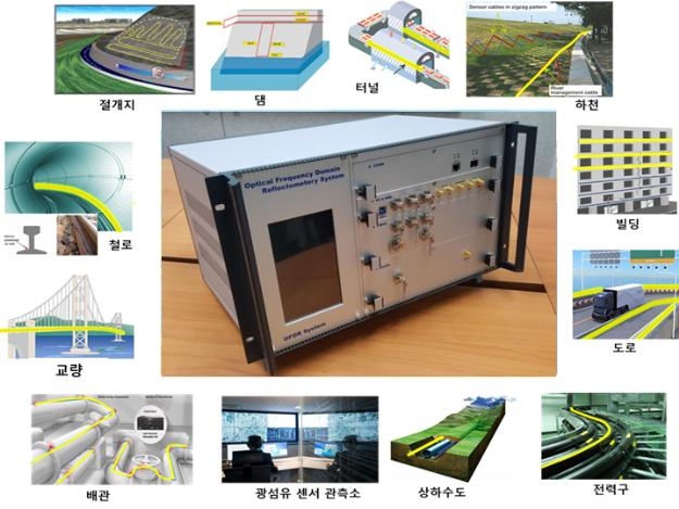 한국진단기술원 이미지