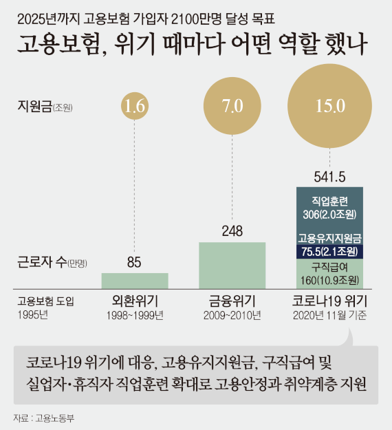 그래픽=박희진 기자