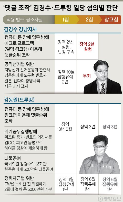 변호사김성수법률사무소 이미지
