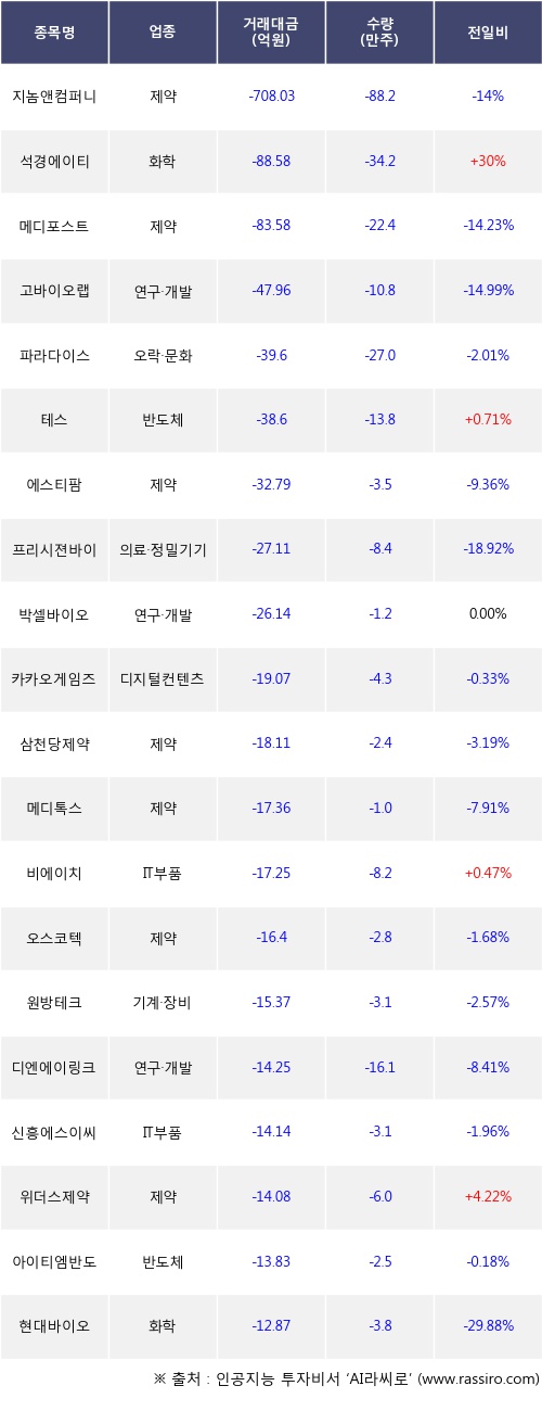 비에이치앤컴퍼니 이미지