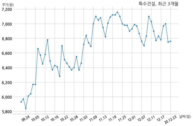 (주)에어퍼스트 이미지