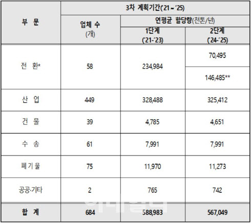 희망가스설비 이미지