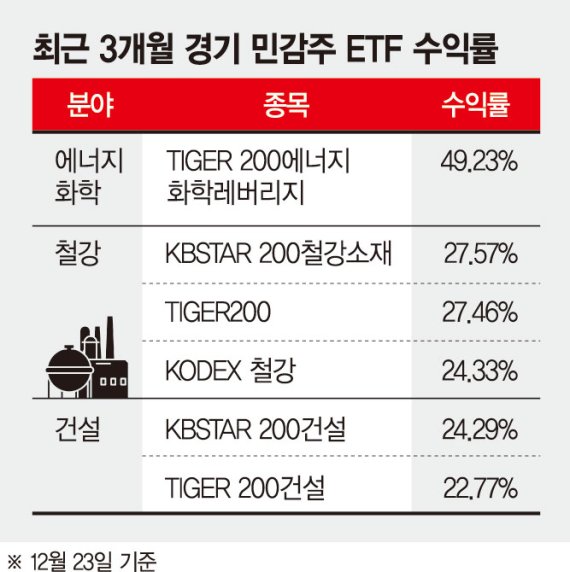 경기화학 이미지
