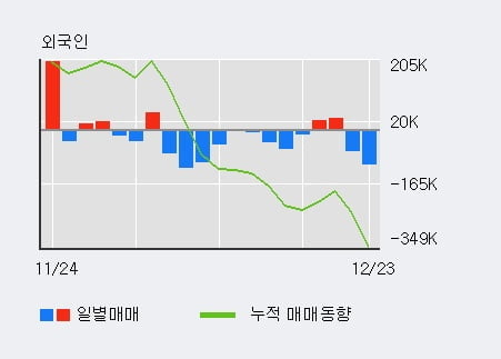 (주)화신정공 이미지
