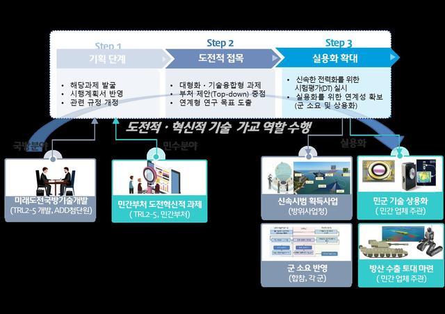 민수가스 이미지