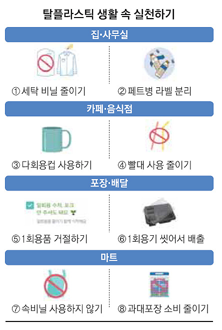 배달용기 이미지