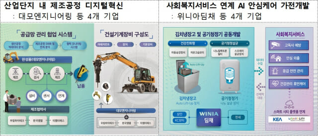티엠엔지니어링 이미지
