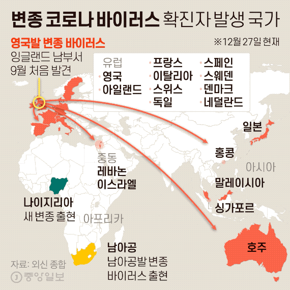 변종 코로나 바이러스 확진자 발생 국가. 그래픽=김영희 02@joongang.co.kr