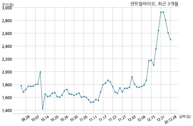 제이앤에스컴퍼니 이미지