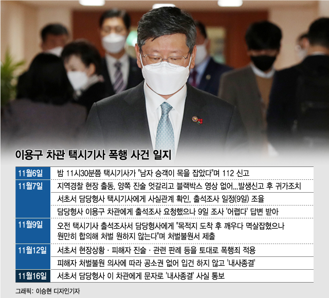 바내사 이미지