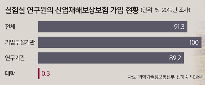 노동안전연구원 이미지